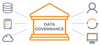 data governance